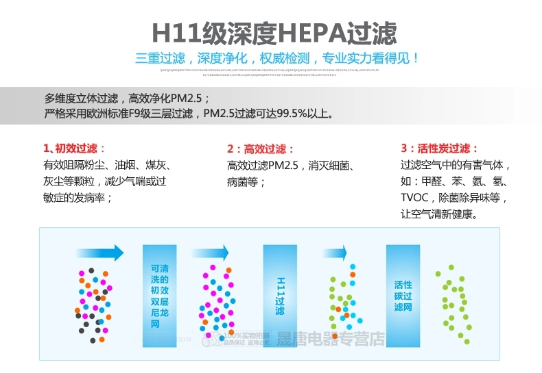 艾爾斯派潔凈新風(fēng)機(jī)：超凈、節(jié)能、節(jié)電、低價(jià)、獨(dú)創(chuàng)